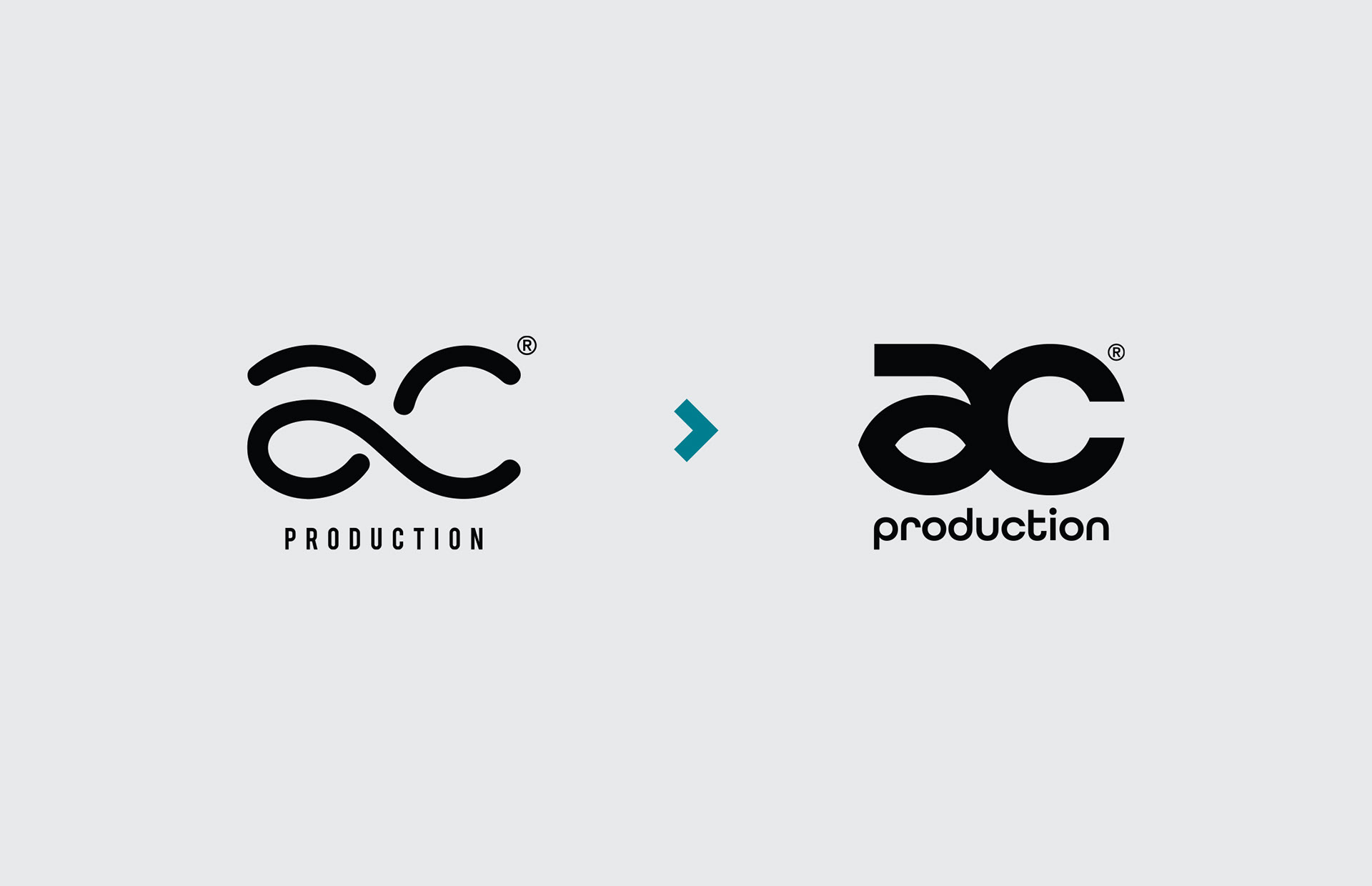 AC production